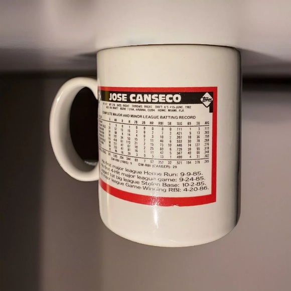 Jose Canseco Topps Rookie Card Sports Nostalgia Coffee Mug/Oakland A’s - Picture 10 of 17